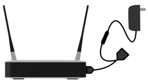Configuration du routeur