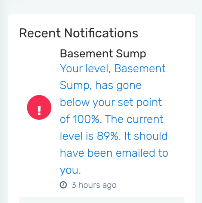 Email and SMS Alerts